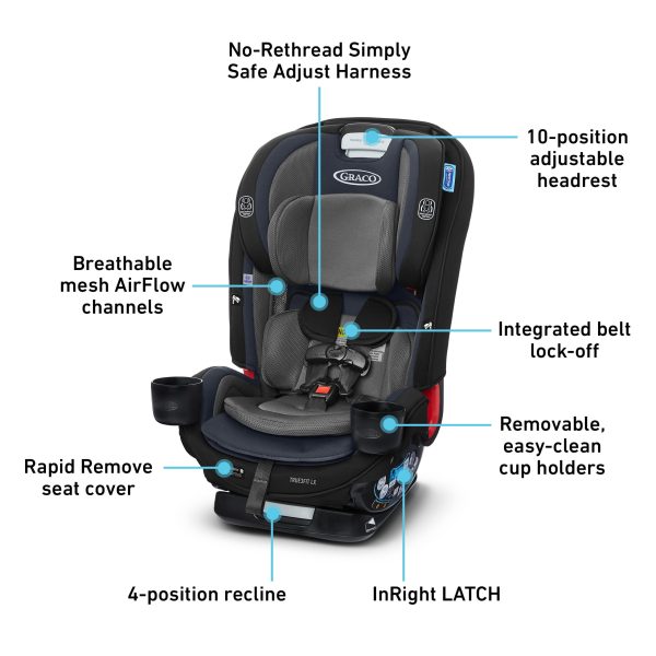 Graco True3Fit LX 3-in-1 Car Seat, Fits 3 Car Seats Across, Bates - Image 7