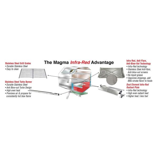 MAGMA A10-918-2GS Newport 2 Infrared Gourmet Series Gas Grill - Image 6