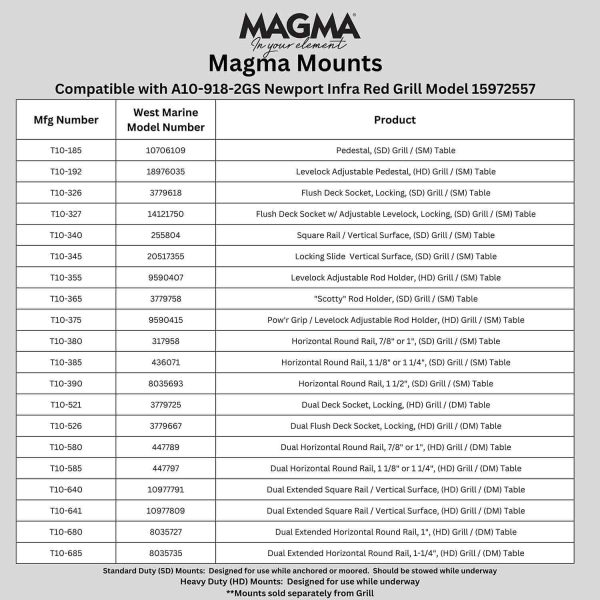 MAGMA A10-918-2GS Newport 2 Infrared Gourmet Series Gas Grill - Image 2