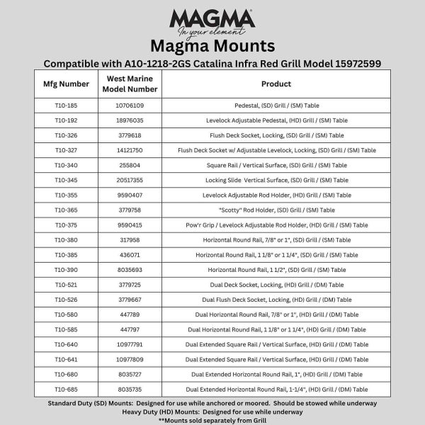 MAGMA A10-1218-2GS Catalina 2 Infrared Gourmet Series Gas Grill - Image 2
