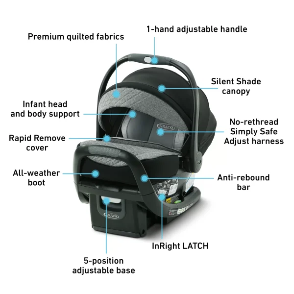 Graco SnugRide SnugFit 35 Elite Infant Car Seat- Nico - Image 6
