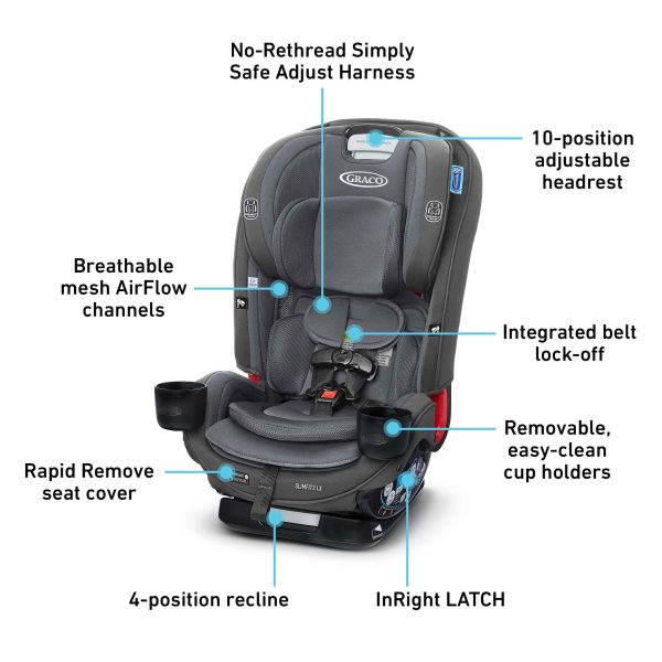 Graco SlimFit3 LX 3-in-1 Car Seat   Kunningham - Image 6