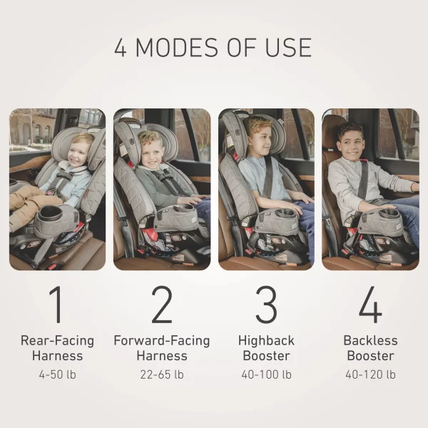 Graco Premier 4Ever DLX Extend2Fit SnugLock 4-in-1 Car Seat featuring Anti-Rebound Bar, Midtown Collection   Midtown - Image 3