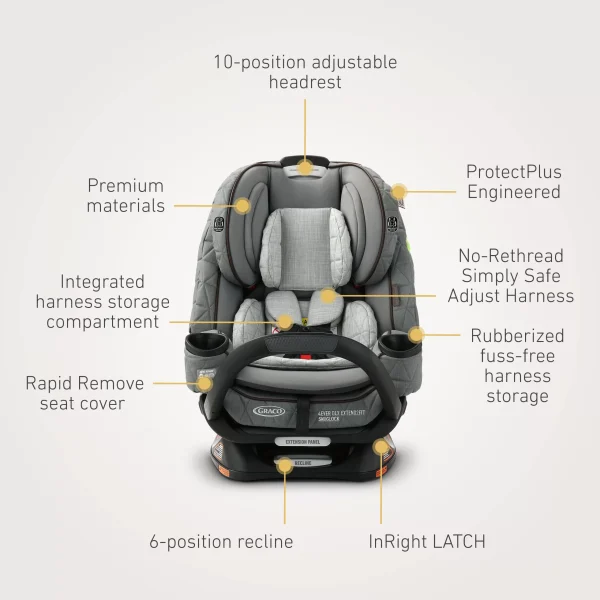 Graco Premier 4Ever DLX Extend2Fit SnugLock 4-in-1 Car Seat featuring Anti-Rebound Bar, Midtown Collection   Midtown - Image 7