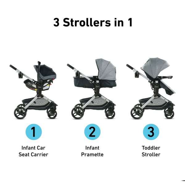 Graco Modes Nest DLX Travel System   Raven - Image 6