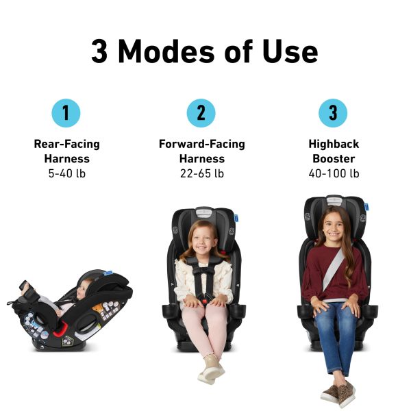 Graco True3Fit LX 3-in-1 Car Seat, Fits 3 Car Seats Across, Bates - Image 4