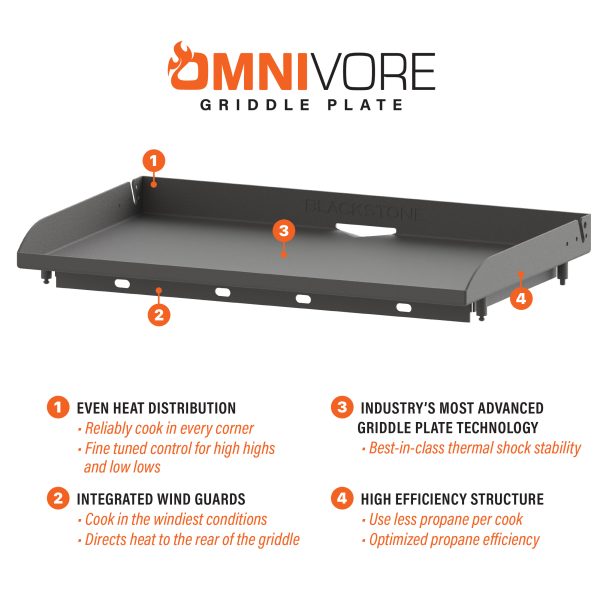 Original 4-Burner 36” Propane Griddle with Hood and Omnivore Griddle Plate - Image 5