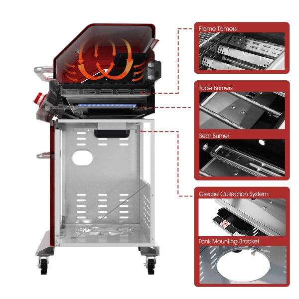 Red 5-Burner Liquid Propane Infrared Gas Grill with 1 Side Burner - Image 5