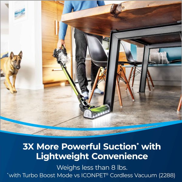 Iconpet Turbo Edge 25 Volt Cordless Pet Stick Vacuum (Convertible To Handheld) - Image 4