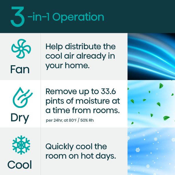 Hisense 450-sq ft Window Air Conditioner with Remote (115-Volt, 10000-BTU) Wi-Fi enabled - Image 7