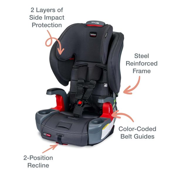 Britax Grow with You ClickTight Harness-2-Booster Car Seat, Cool N Dry   Cool Flow Moisture Wicking Fabric - Image 6