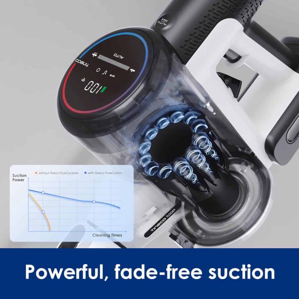 Pure ONE S15 Pet Smart Cordless Vacuum Cleaner, Stick Vacuum - Image 6