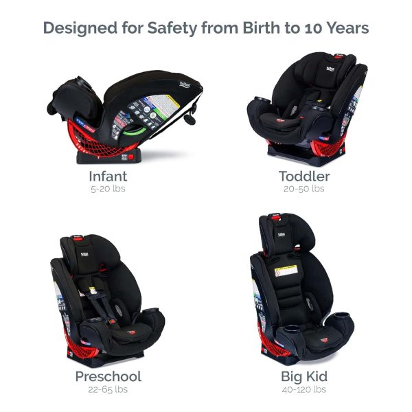 Britax One4Life ClickTight All-in-One Car Seat, Eclipse Black - Image 2