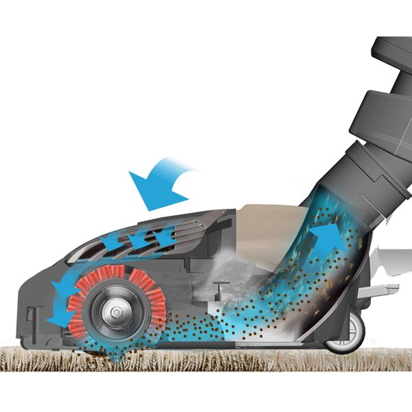 Elite 81714 Pet Friendly Ultra Plush Lightweight Bagged Canister Vacuum - Image 5