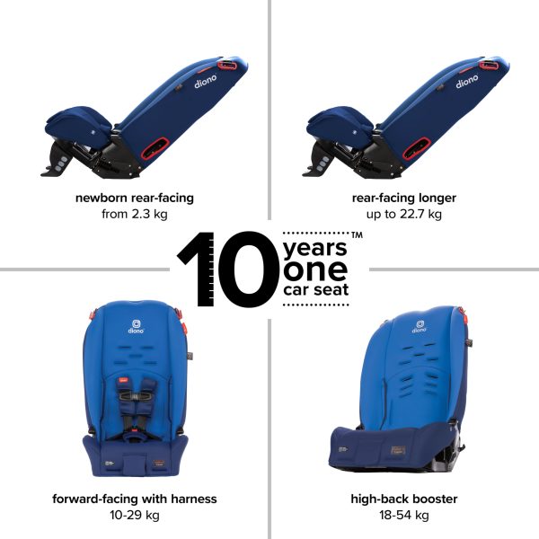 Diono Radian 3R, 3-in-1 Convertible Car Seat, Rear Facing   Forward Facing, Slim Fit 3 Across, Blue Sky - Image 7
