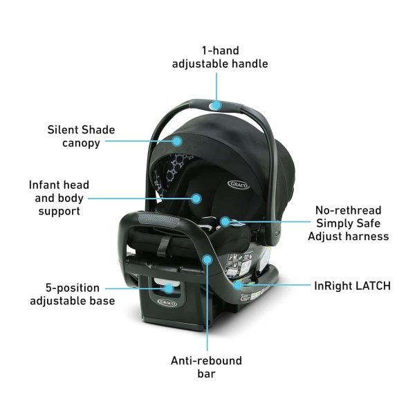 Graco SnugRide SnugFit 35 LX Infant Car Seat | Baby Car Seat with Anti Rebound Bar, Finn - Image 6