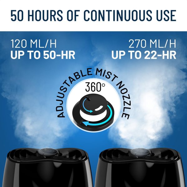 Everlasting Comfort Cool Mist Humidifiers for Bedroom (6L)   Humidifier Large Room No-Filter, Quiet Air Humidifier, Black - Image 7