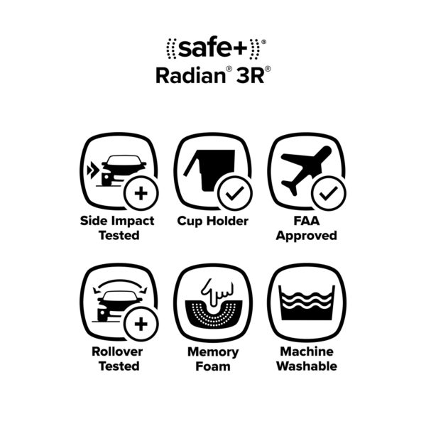 Diono Radian 3R, 3-in-1 Convertible Car Seat, Rear Facing   Forward Facing, 10 Years 1 Car Seat, Slim Fit 3 Across, Jet Black - Image 3
