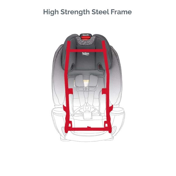 Britax One4Life ClickTight All-in-One Car Seat, Eclipse Black - Image 7