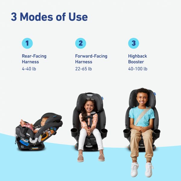 Graco Turn2Me 3-in-1 Rotating Convertible Car Seat, Rear to Forward Facing   Highback Booster, Easy Installation, Brighton - Image 6
