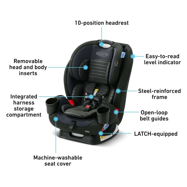 Graco TriRide 3 in 1 Car Seat | 3 Modes of Use from Rear Facing to Highback Booster Car Seat, Clybourne - Image 2