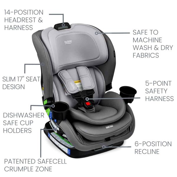 Britax Poplar Convertible Car Seat, 2-in-1 Car Seat with Slim 17-Inch Design, ClickTight Technology, Glacier Graphite - Image 3