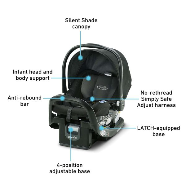 Graco SnugFit 35 Infant Car Seat | Baby Car Seat with Anti Rebound Bar, Gotham - Image 6