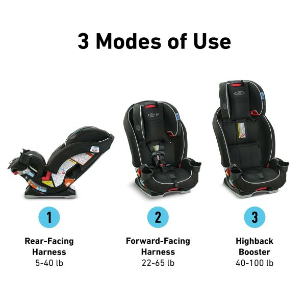Graco SlimFit 3 in 1 Car Seat -Slim   Comfy Design Saves Space in Your Back Seat, Darcie, One Size - Image 9