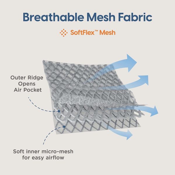 Ergobaby All Carry Positions Breathable Mesh Baby Carrier with Enhanced Lumbar Support   Airflow (7-45 Lb), Omni Breeze, Pearl Grey - Image 3