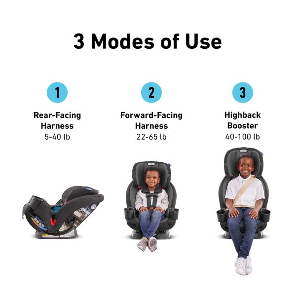 Graco TriRide 3 in 1 Car Seat | 3 Modes of Use from Rear Facing to Highback Booster Car Seat, Clybourne - Image 6