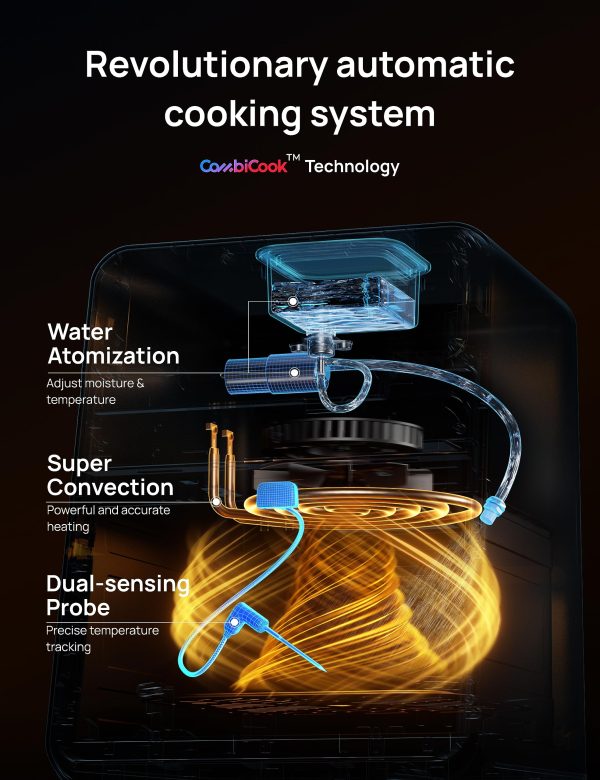 ChefMaker Combi Fryer, 3 professional cooking modes, 6 QT - Image 5