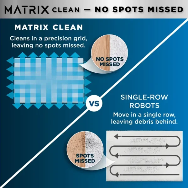 Matrix Plus 2-in-1 Robot Vacuum   Mop with Sonic Mopping, Matrix Clean, Home Mapping, HEPA Bagless Self Empty, WiFi   Black - Image 12