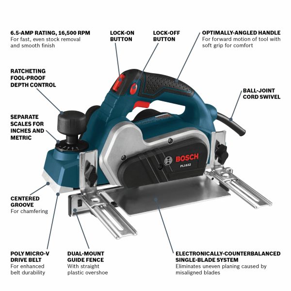 PL1632 3.25-in W 6.5-Amp Handheld Planer - Image 2