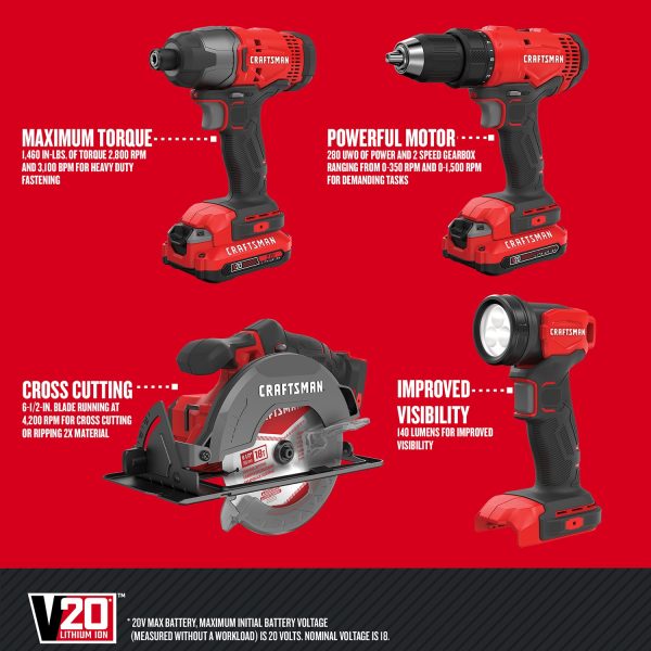 CMCK401D2 V20 4-Tool 20-volt Max Power Tool Combo Kit Case (2 Li-ion Batteries Included and Charger Included) - Image 2