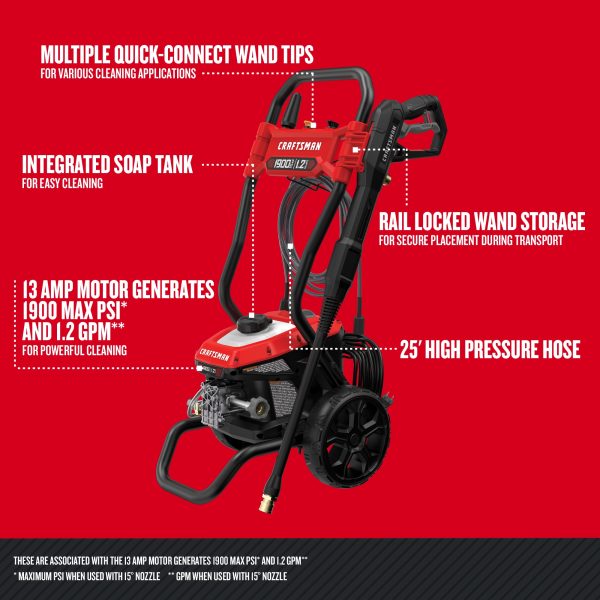 CMEPW1900 1900 PSI 1.2-Gallon-GPM Cold Water Electric Pressure Washer - Image 4