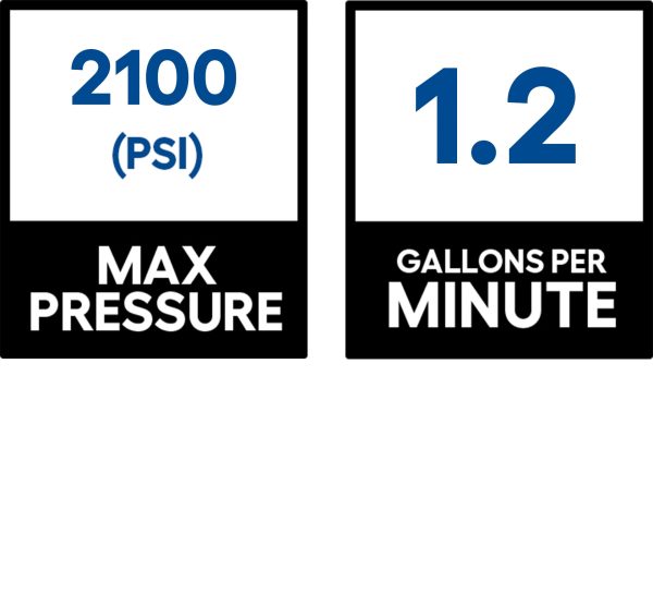 CMEPW2100 2100 PSI 1.2-Gallon-GPM Cold Water Electric Pressure Washer - Image 2
