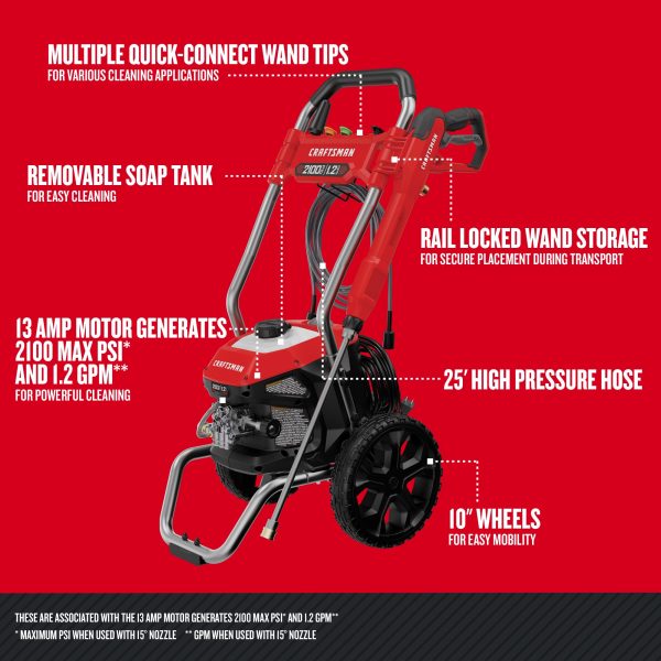 CMEPW2100 2100 PSI 1.2-Gallon-GPM Cold Water Electric Pressure Washer - Image 3