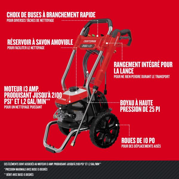 CMEPW2100 2100 PSI 1.2-Gallon-GPM Cold Water Electric Pressure Washer - Image 8