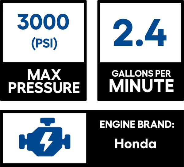 CMXGWFN061146 3000 PSI 2.4-Gallon-GPM Cold Water Gas Pressure Washer (CARB) - Image 3