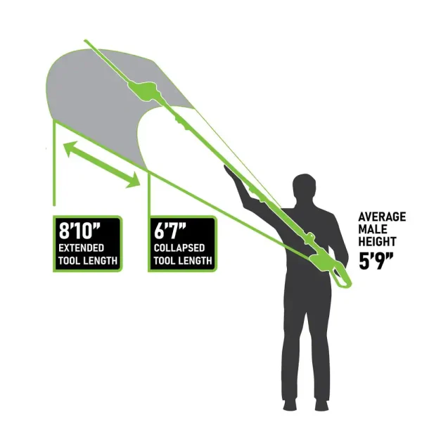LPHT12022 20 in. 20V Lithium-Ion Cordless Pole Hedge Trimmer   2 Ah Battery and Charger Included - Image 2