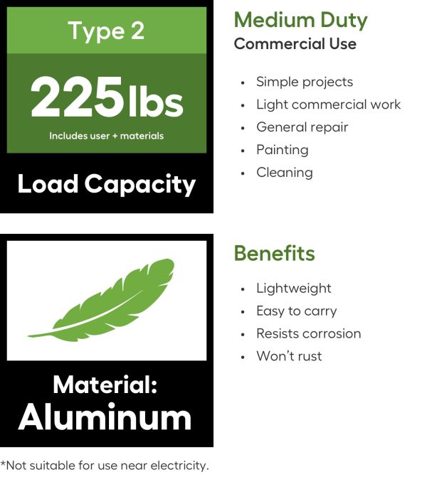 Hailo 8050-827 L100 pro Aluminum 8.43-ft Type 2- 225-lb Capacity Platform Step Ladder - Image 2