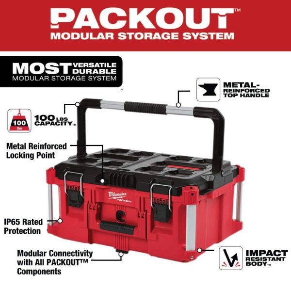 PACKOUT 20 in. 2-Wheel Utility Cart with Large Tool Box and Crate (3-Piece) (48-22-8415-48-22-8425-48-22-8440) - Image 4