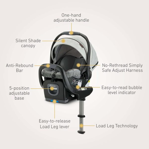 Graco Premier SnugRide SnugFit 35 XT featuring Load Leg Technology, Midtown Collection- Midtown - Image 3