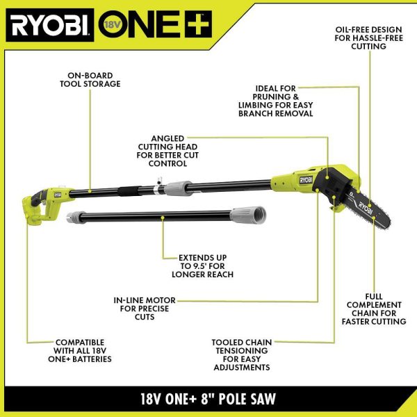P2510 ONE+ 18V 8 in. Cordless Oil-Free Pole Saw with 1.5 Ah Battery and Charger - Image 4