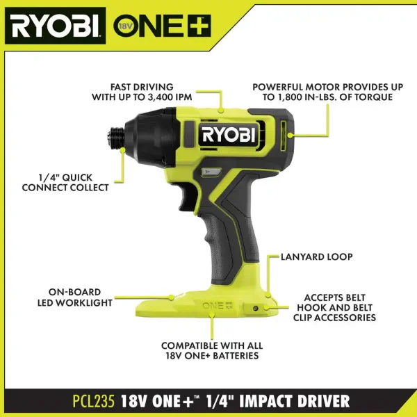 PCL1400K2 ONE+ 18V Cordless 4-Tool Combo Kit with 1.5 Ah Battery, 4.0 Ah Battery, and Charger - Image 3