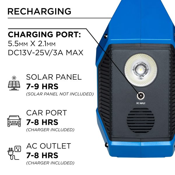 IN160S 100-Rated/150-Peak Watt Camping/RV Power Station 155-Watt Hour Portable Solar Generator - Image 13
