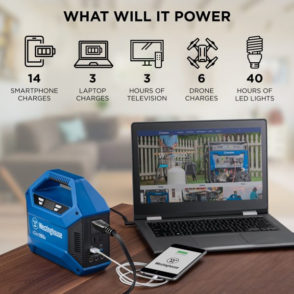 IN160S 100-Rated/150-Peak Watt Camping/RV Power Station 155-Watt Hour Portable Solar Generator - Image 15