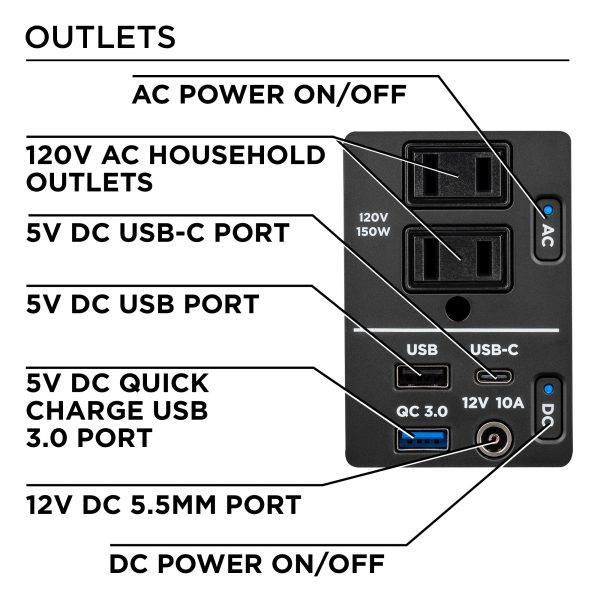 IN200S 150-Rated/300-Peak Watt Camping/RV Power Station 194-Watt Hour Portable Solar Generator - Image 8
