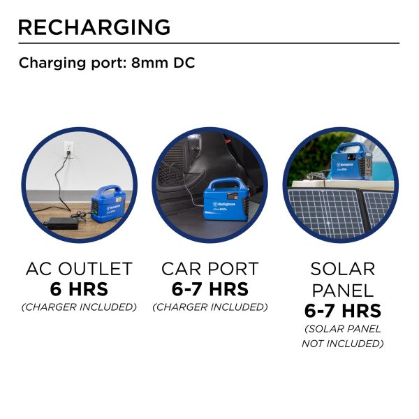 IN200S 150-Rated/300-Peak Watt Camping/RV Power Station 194-Watt Hour Portable Solar Generator - Image 9