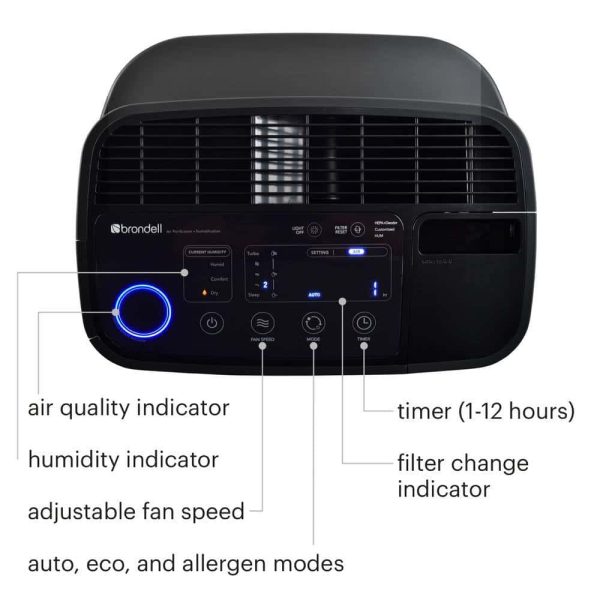 Brondell PR50-B O2+ Revive TrueHEPA Air Purifier Humidifier in Black - Image 3